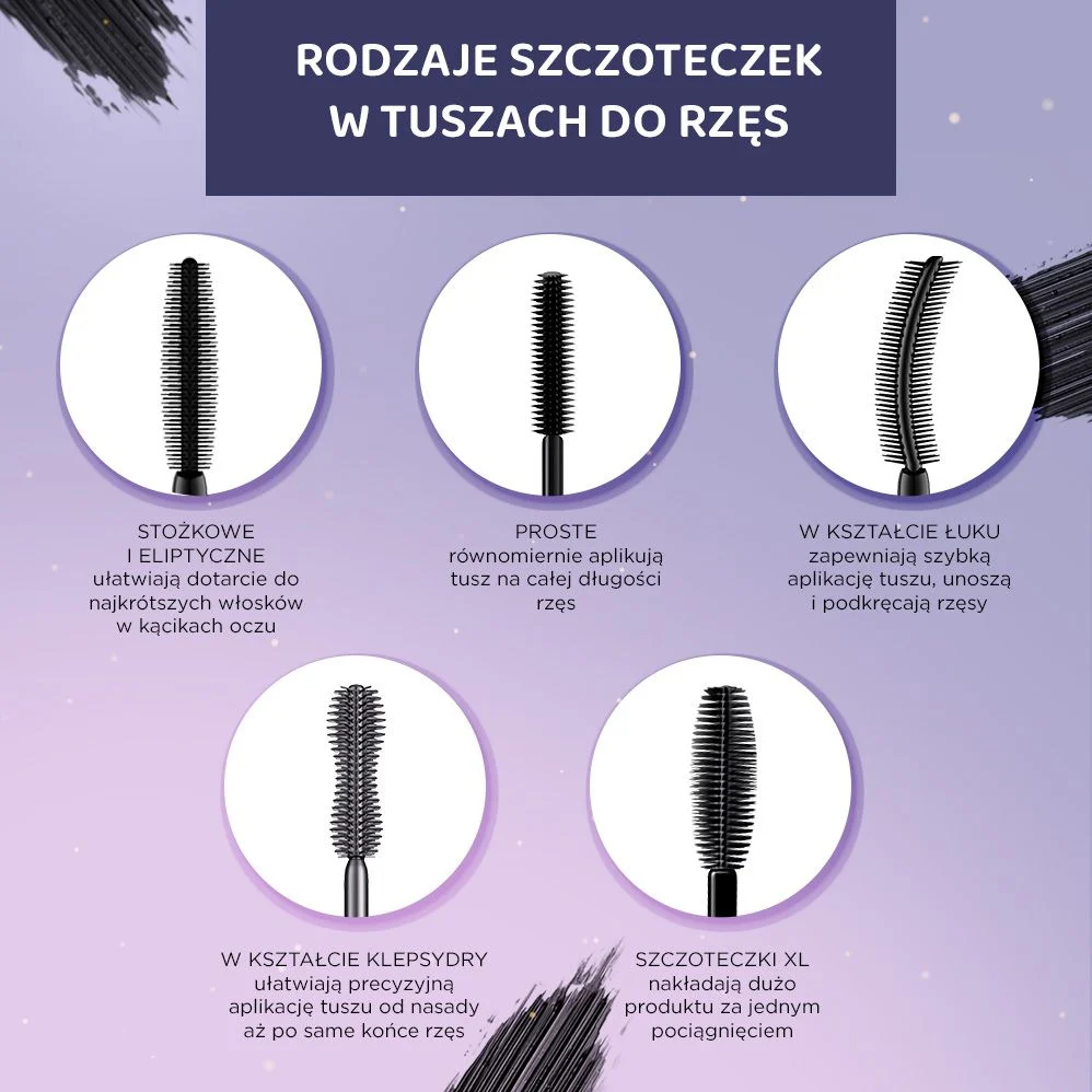 Zdjęcie produktu 5